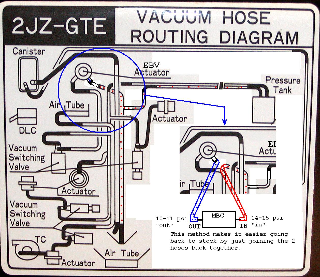 hks evc boost controller